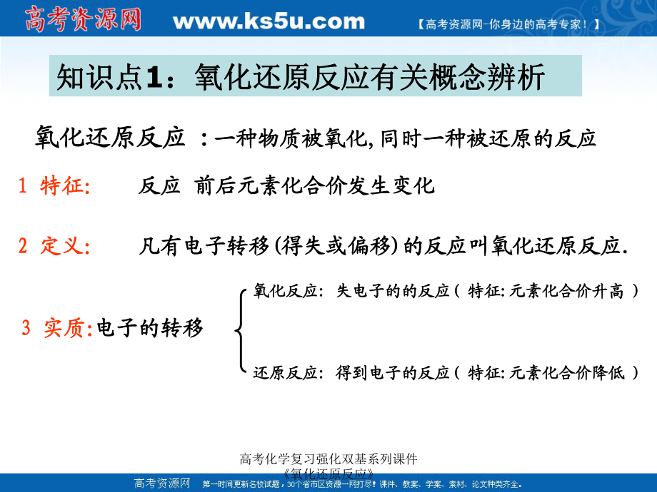 高考化學復習強化雙基系列課件《氧化還原反應》課件_第4頁