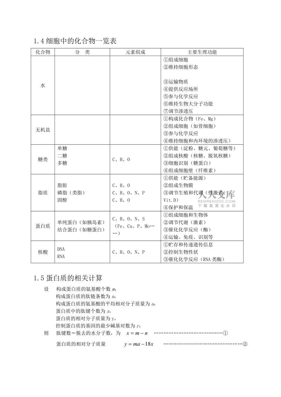 高中生物知识点总结完整版_第2页