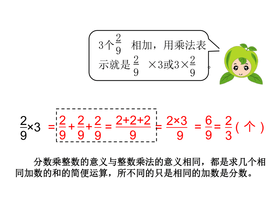 2015年小學六年級數(shù)學上冊第1單元《分數(shù)乘法》PPT課件_第5頁