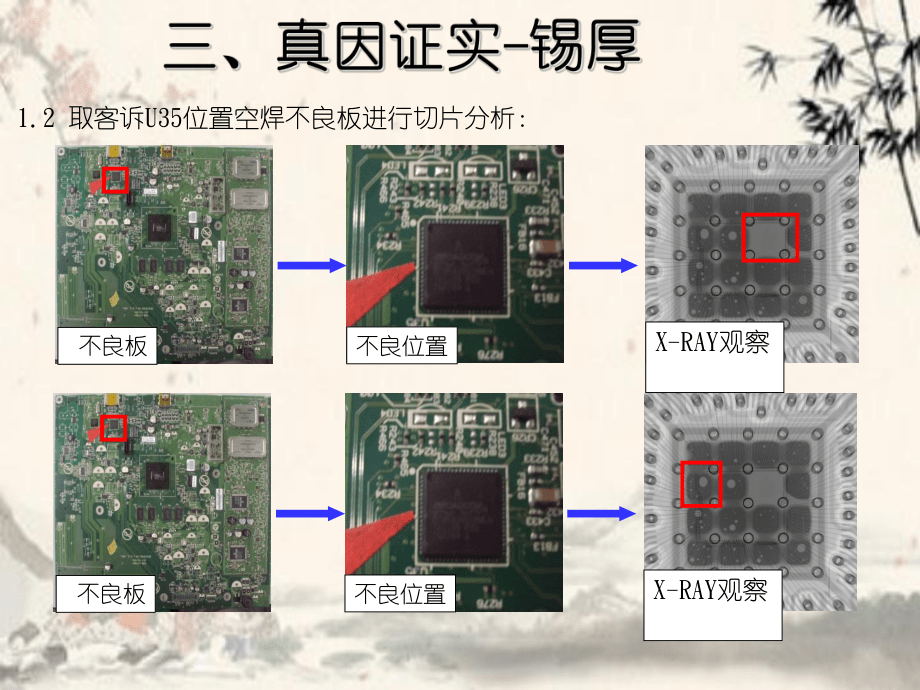 噴錫板拒焊不良分析_第5頁