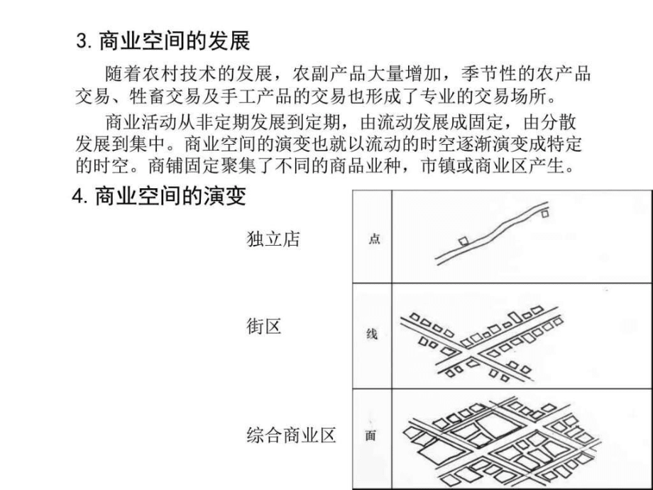 公共空間設(shè)計(jì)基礎(chǔ)_圖文ppt課件_第4頁(yè)