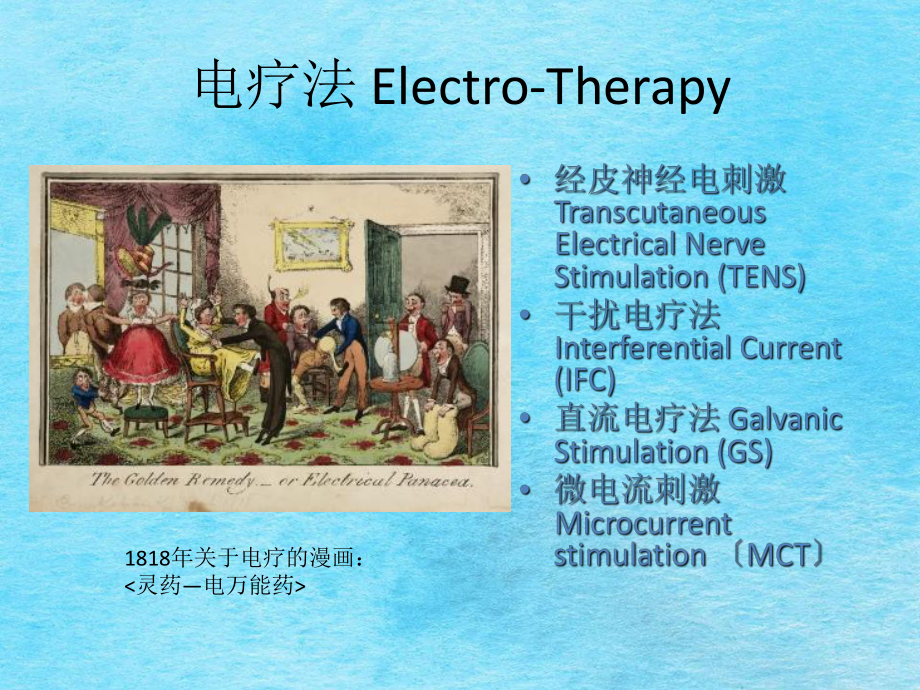 微電流刺激在眼科中的應用清華大學ppt課件_第2頁
