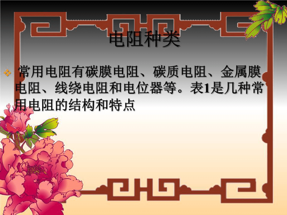 電阻的基礎(chǔ)知識.ppt_第3頁