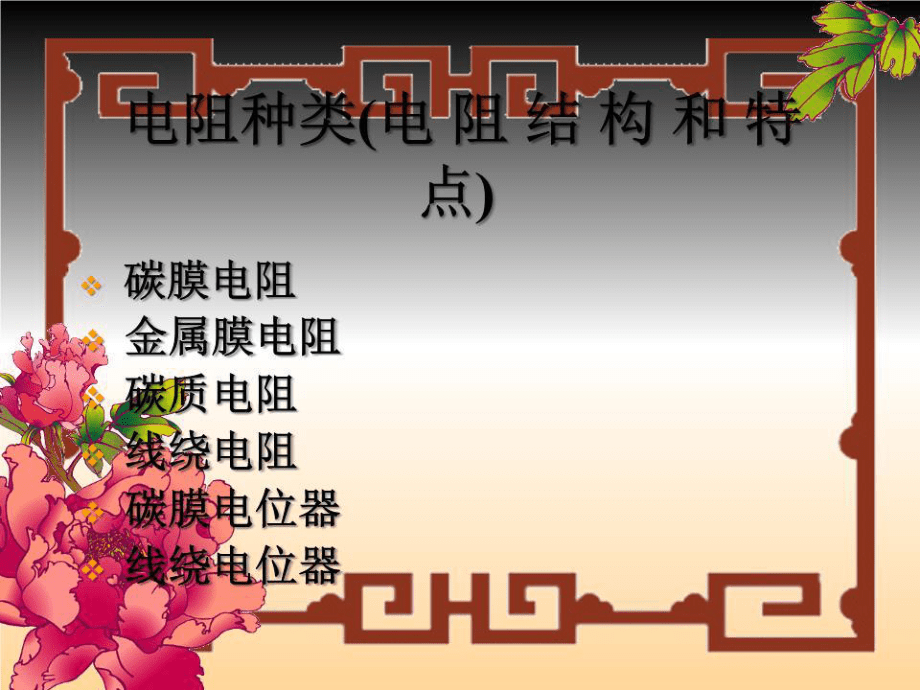 電阻的基礎(chǔ)知識.ppt_第5頁
