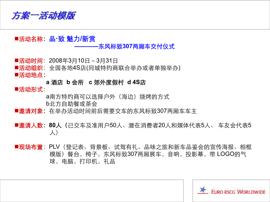 智慧方略-东风标致307两厢车交付仪式方案课件_第5页