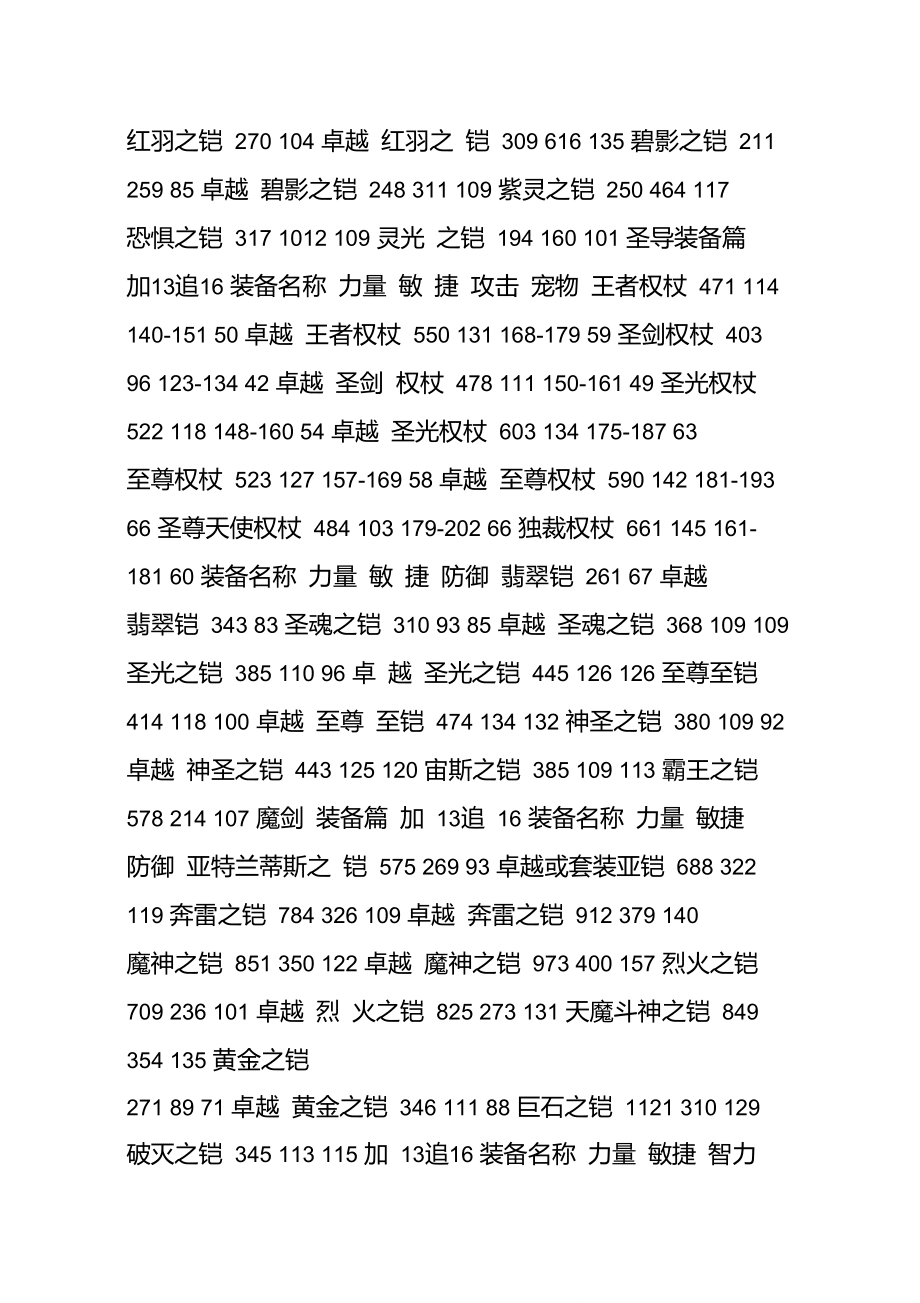 奇跡各職業裝備+13追16力敏需求查詢_第3頁