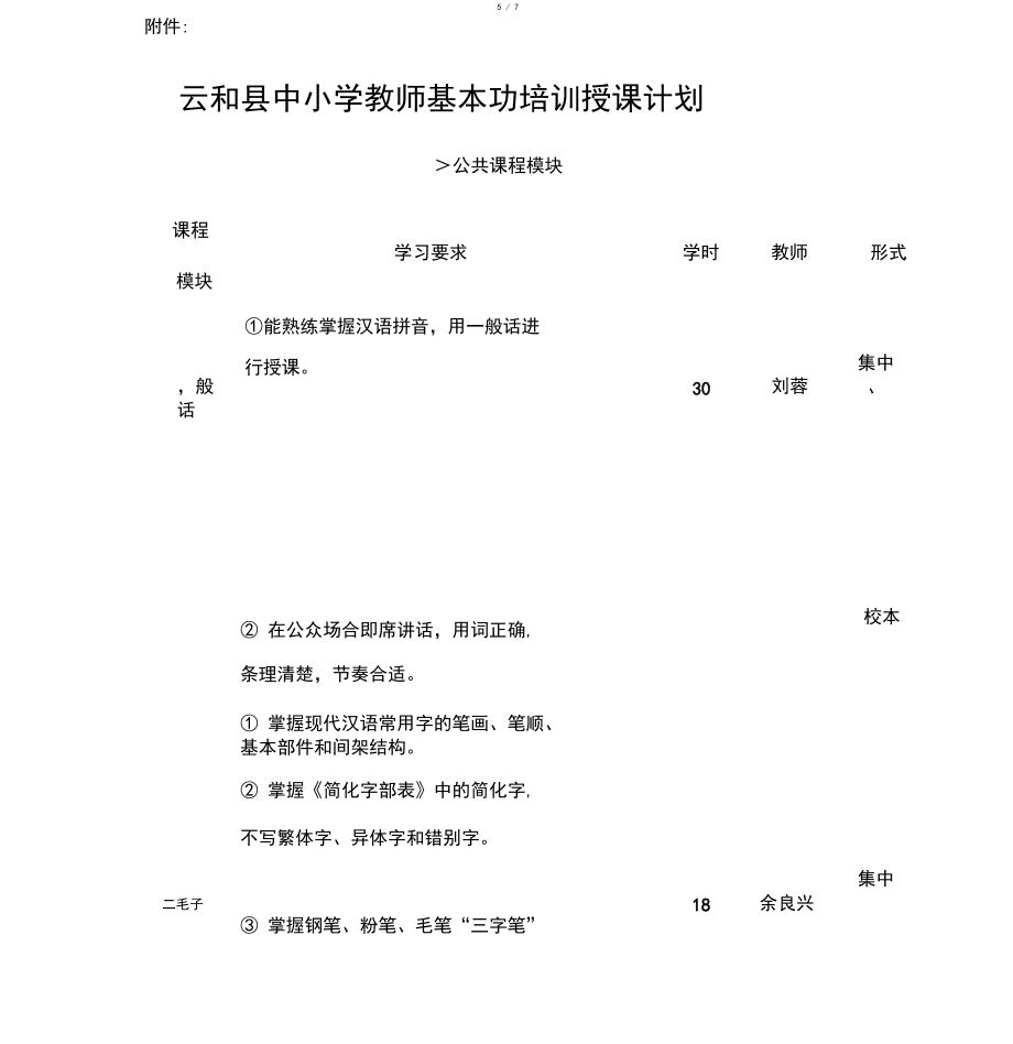 教师基本功培训规划方案_第5页
