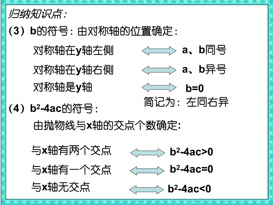 二次函数中abc的符号问题_第4页