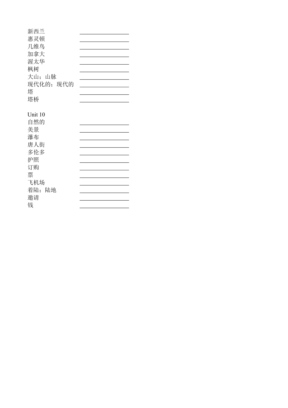 2014广州新版六年级下册单词检测卷_第3页
