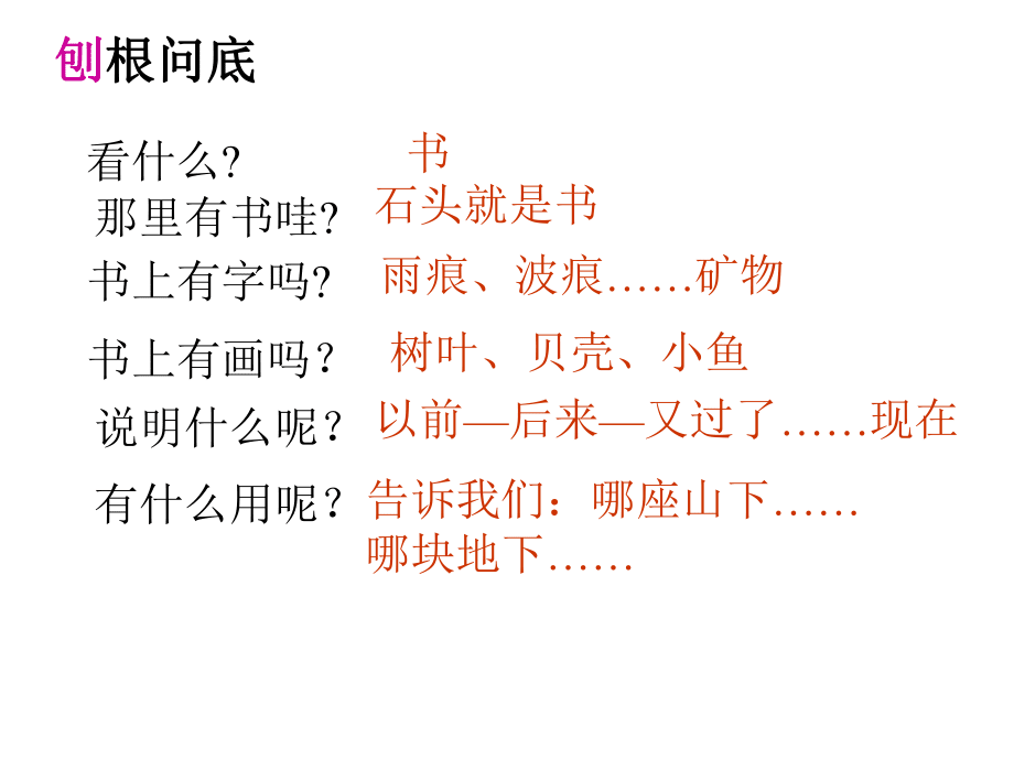 17石頭書第二課時(shí)_第5頁