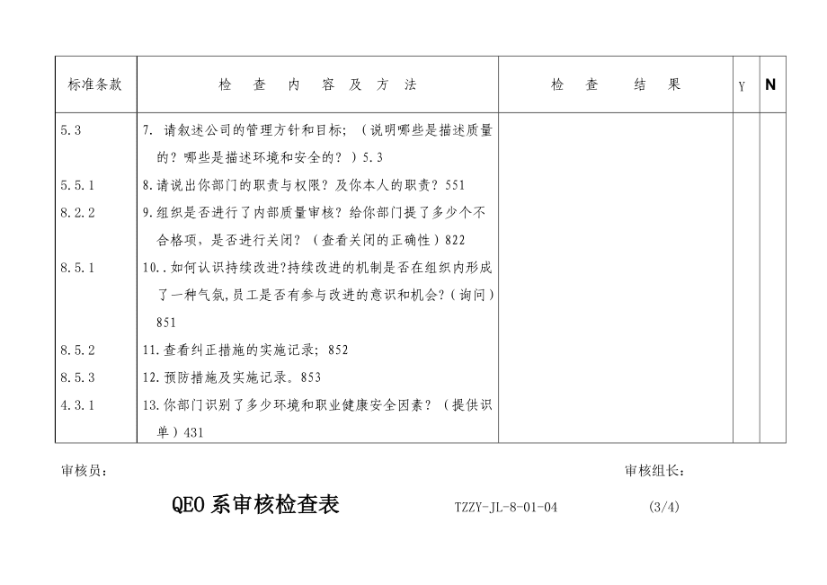QEO一体化全套内审检查表_第3页