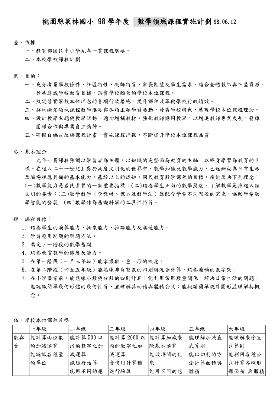 桃園縣菓林國小 98學(xué)年度 數(shù)學(xué)領(lǐng)域課程實施計劃98.06.12_第1頁