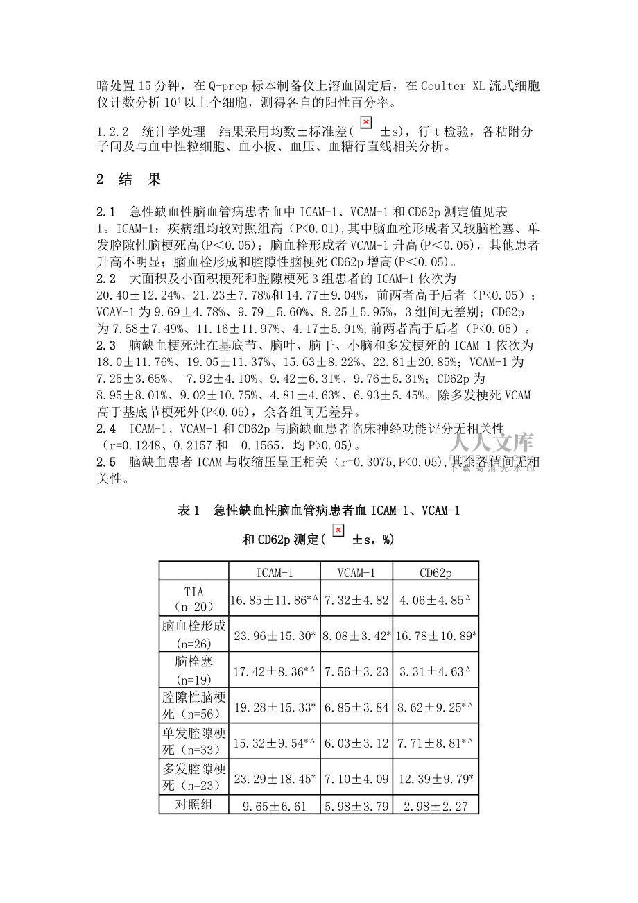 急性缺血性脑血管病患者血ICAM-1、VCAM-1、CD62p的改变及其临床意义_第2页