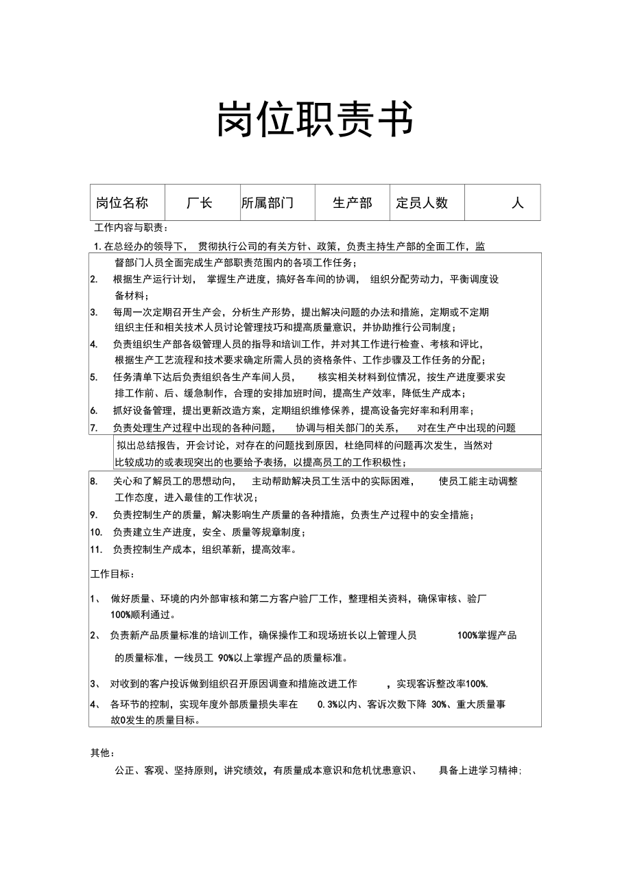 崗位職責書新_第3頁
