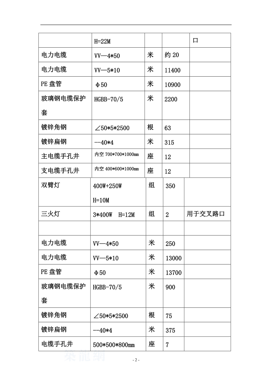 灯具安装施工方案_第3页