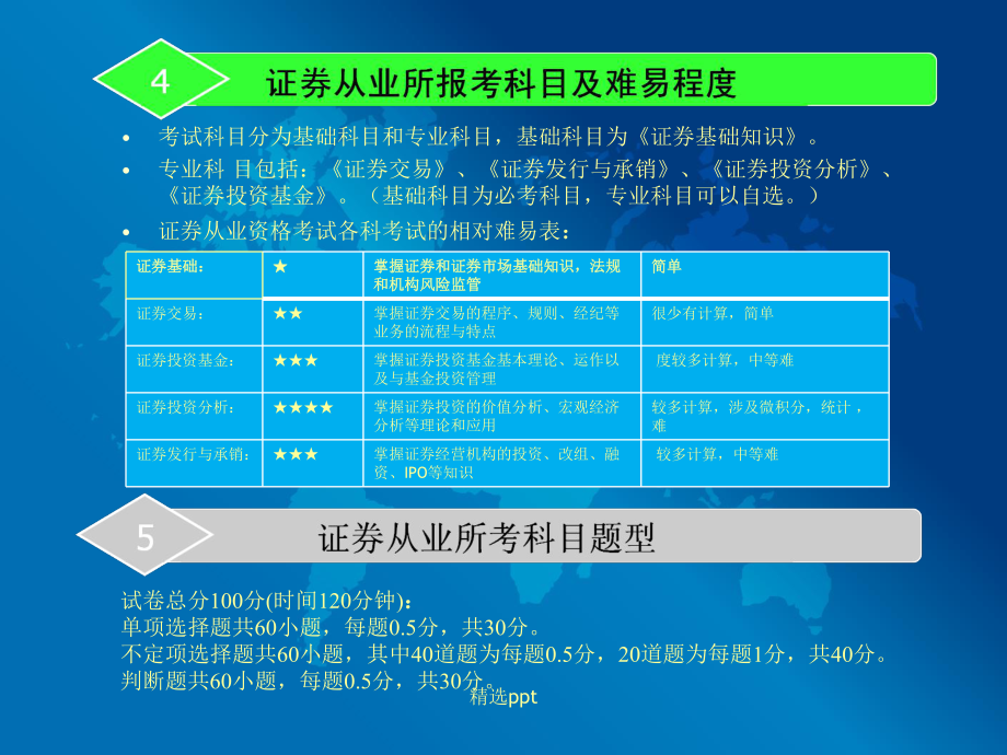 《证券从业资格培训》_第5页