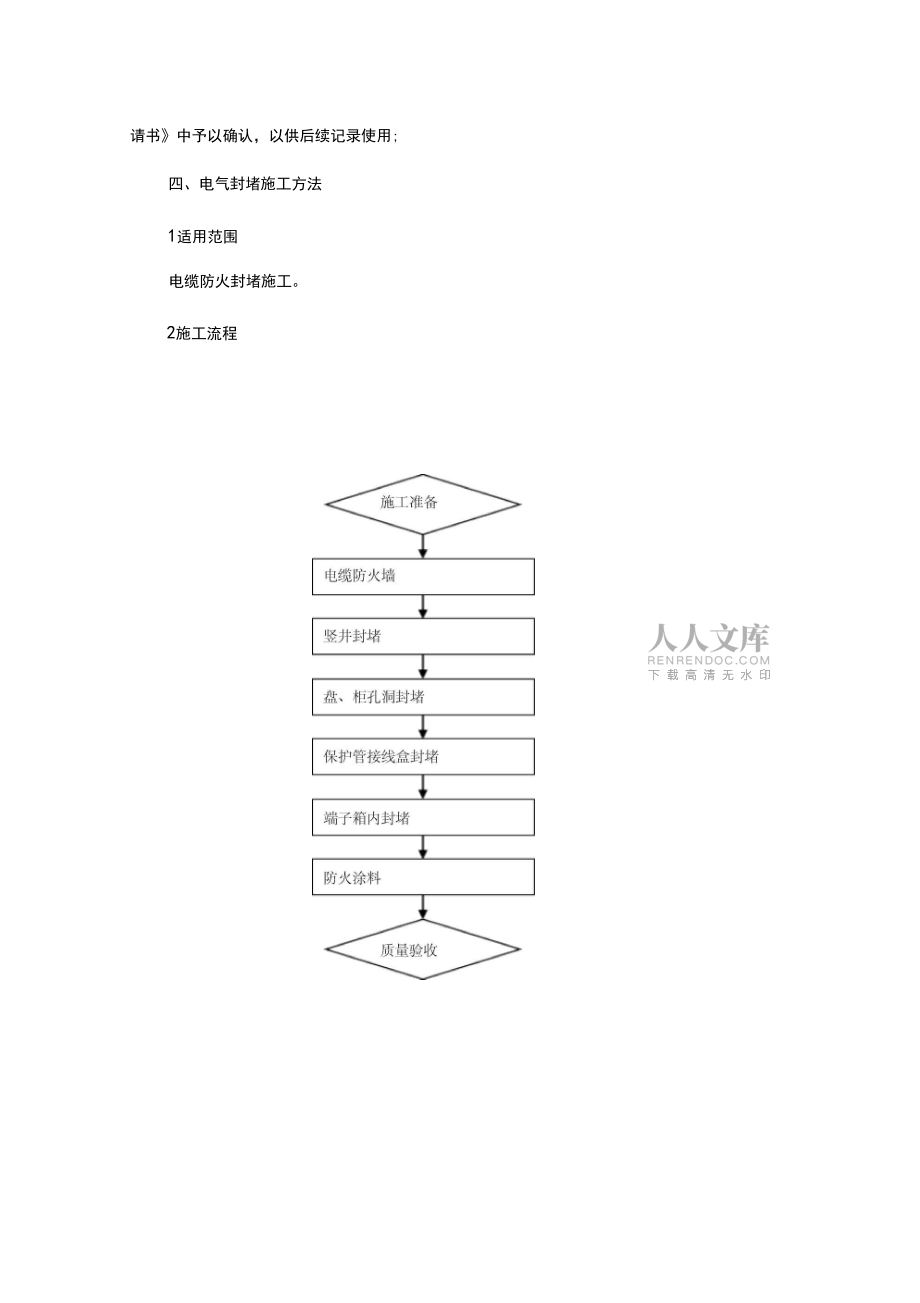 开洞封堵方案修订_第2页