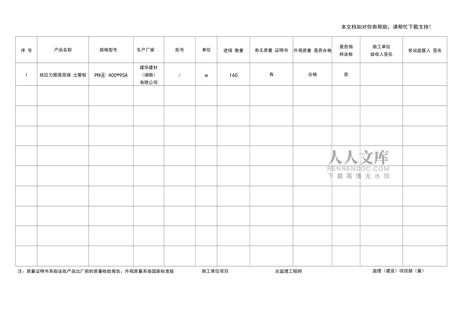 建筑安装原材料设备及配件产品进场验收记录_第2页
