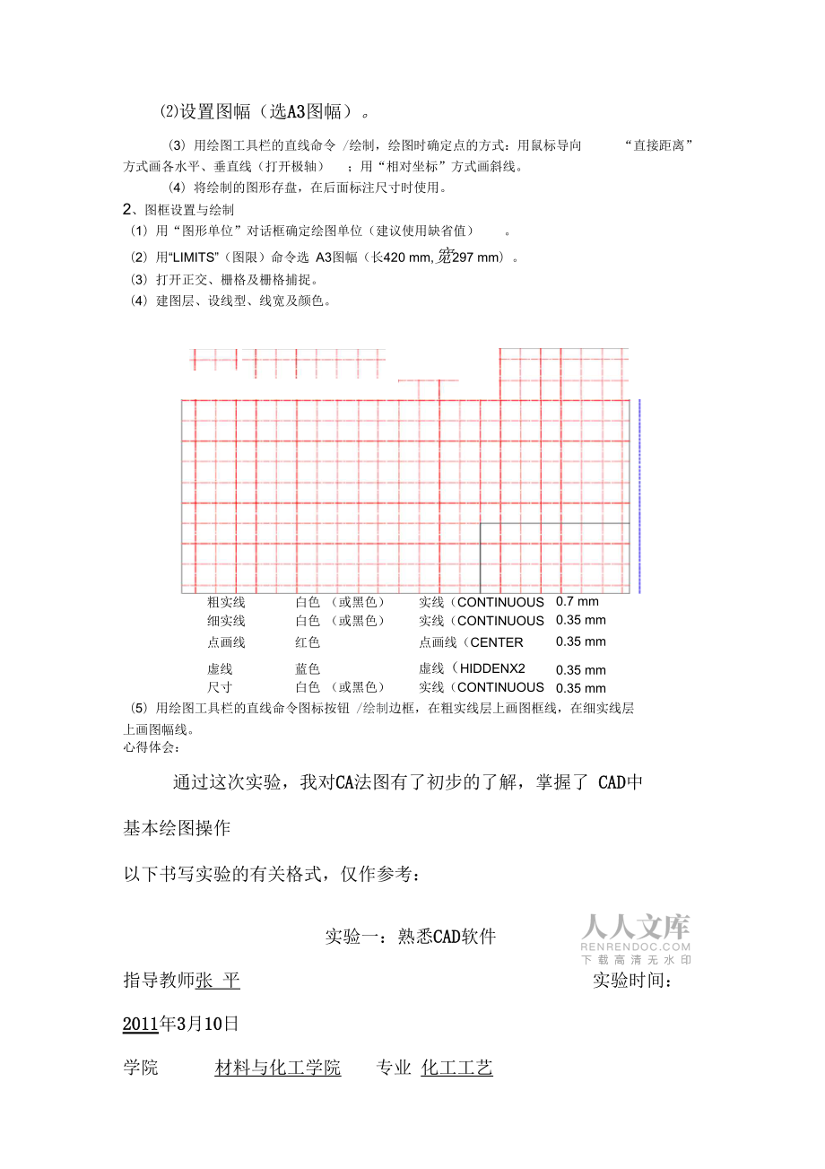 工程制图与CAD实习实验报告模板_第2页