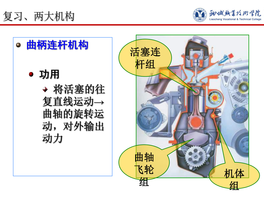 发动机基本术语与参数_第3页