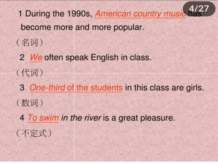 英语句子结构和成分_第4页
