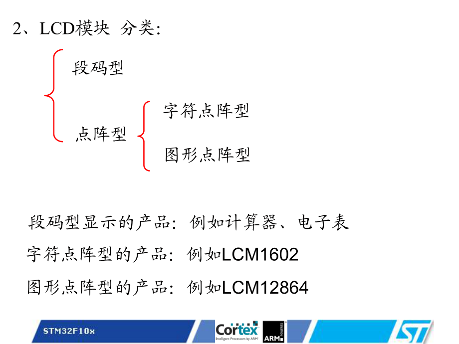第八章LCD編程教材_第5頁