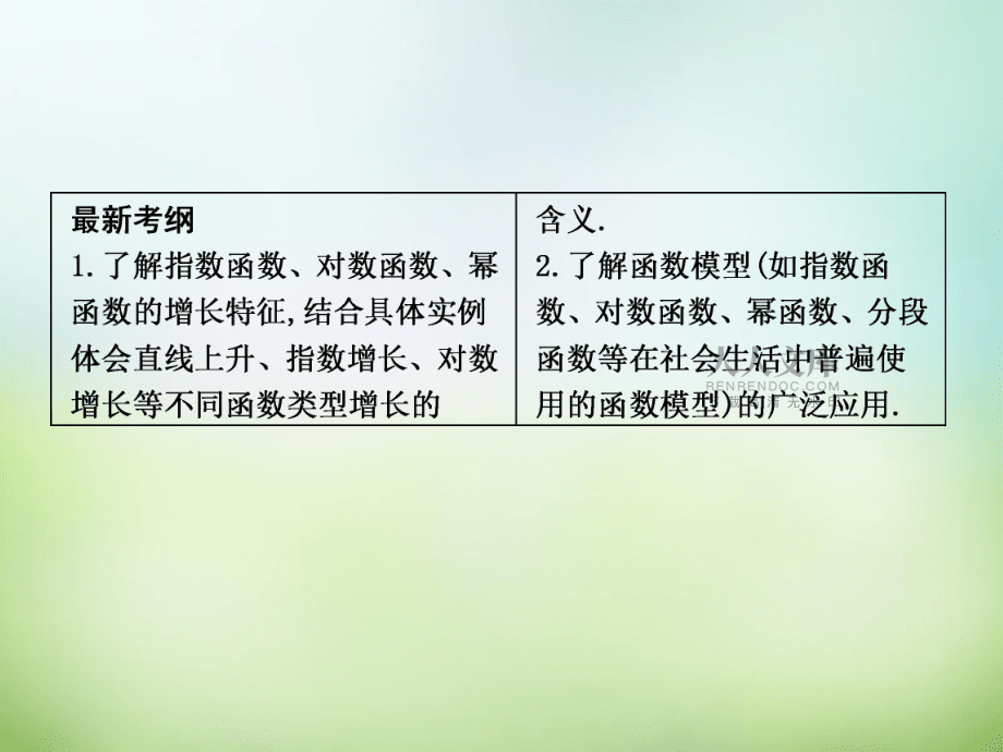 (新课标)2016届高三数学一轮复习 第2篇 第9节 函数模型及其应用 理ppt课件_第2页