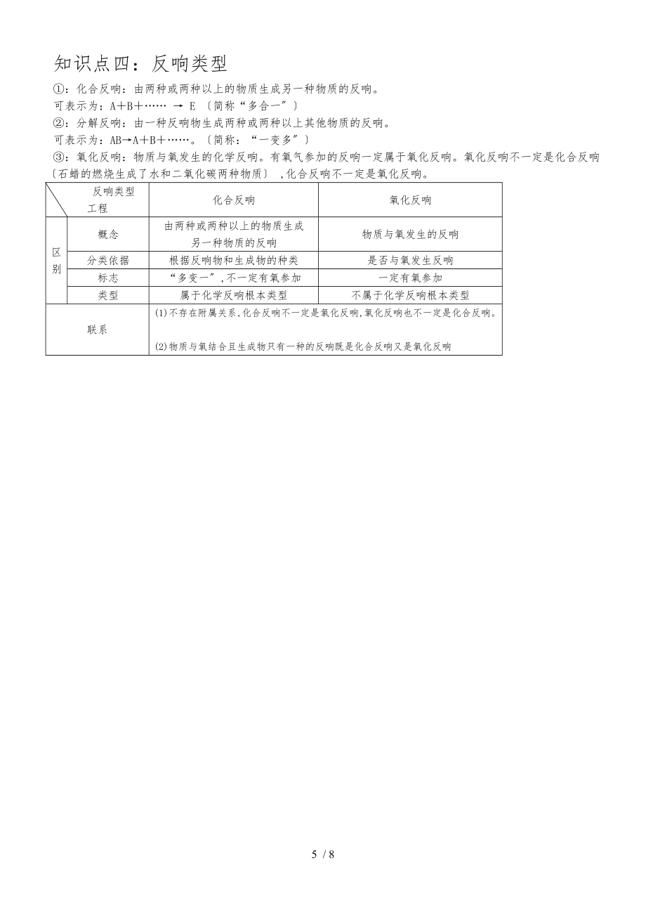 10初中化學(xué)第十講氧氣 教案_第5頁