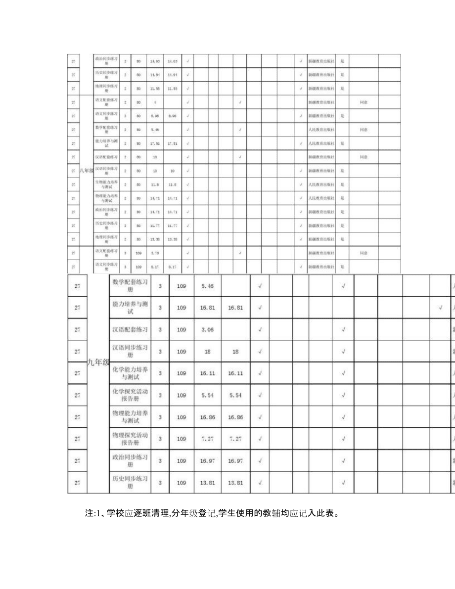 中小学教辅资料使用情况登记表_第4页