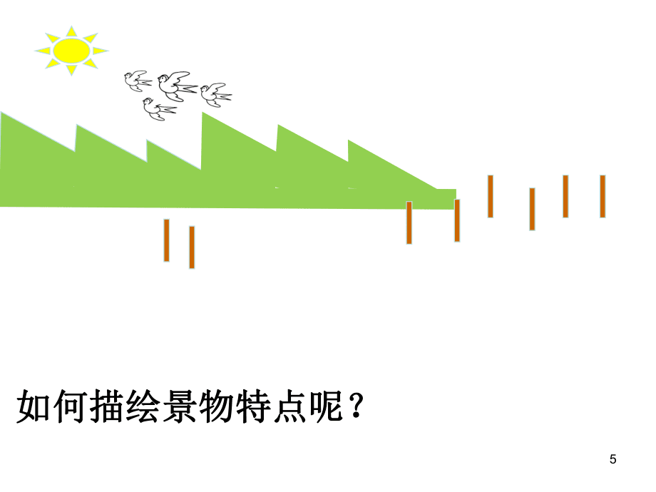 小学三年级写景3空间顺序(课堂PPT)_第5页