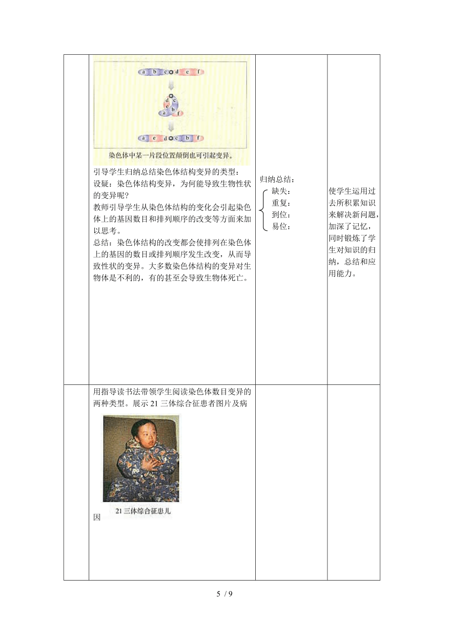 (参考)《染色体变异》教学设计_第5页
