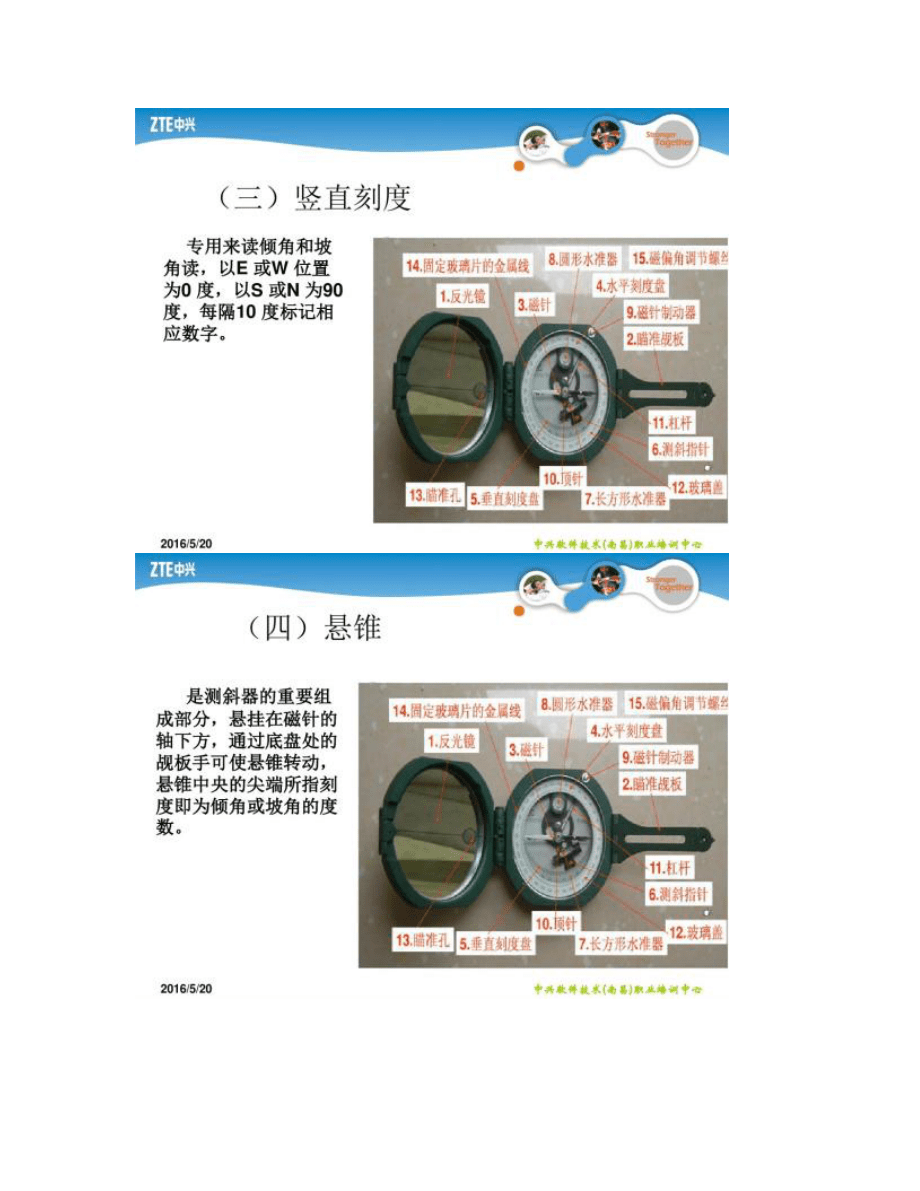 -罗盘使用方法_第4页