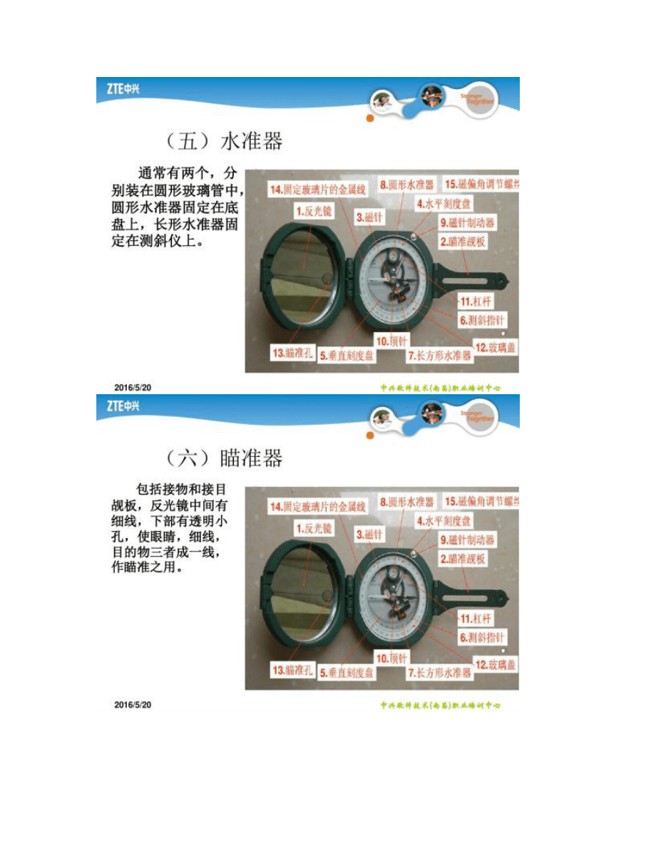 -罗盘使用方法_第5页
