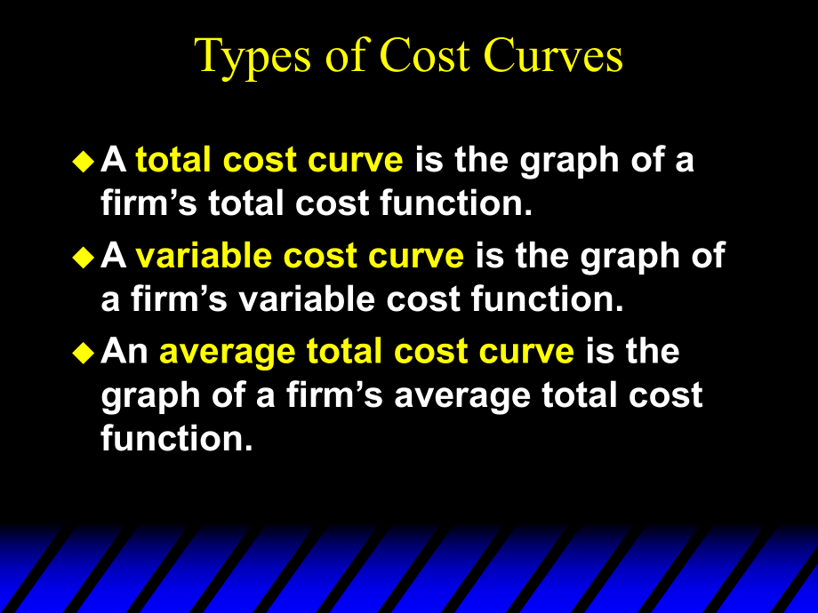 中級微觀范課堂講義curves_第2頁