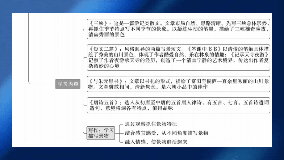 (武汉专版)八年级语文上册 第三单元思维导图课件 新人教版 课件_第3页