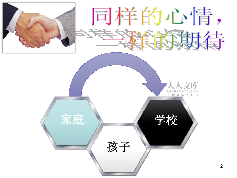 小学八年级家长会PPT课件_第2页
