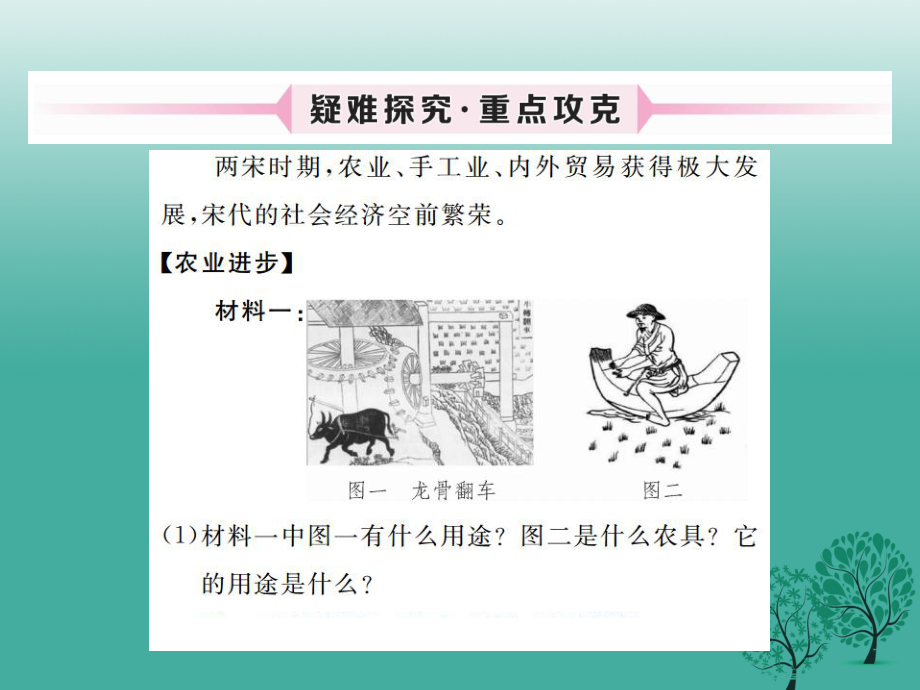 【最新】歷史下冊 第七單元 第31課 兩宋時期的經(jīng)濟和技術(shù)(上)課件_第5頁