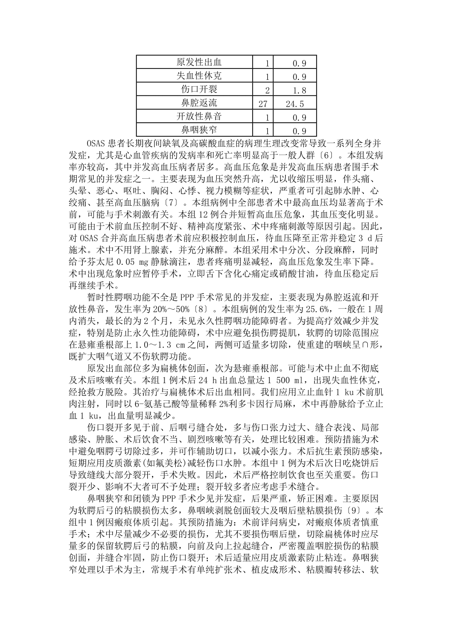 腭咽成形術(shù)并發(fā)癥及防治_第3頁(yè)
