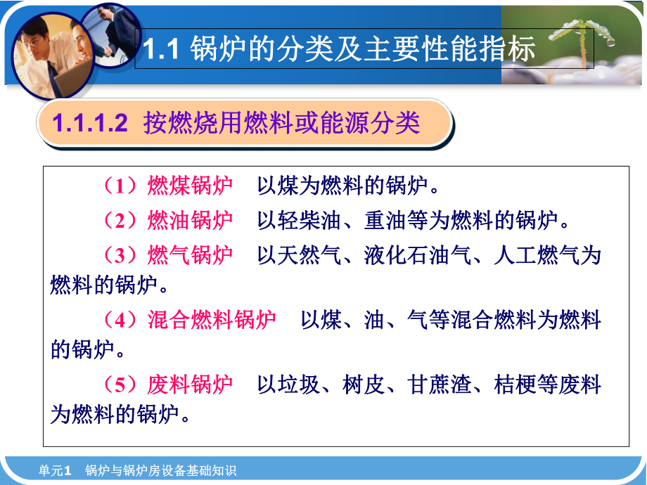 第1章 锅炉及锅炉房设备基本知识_第4页