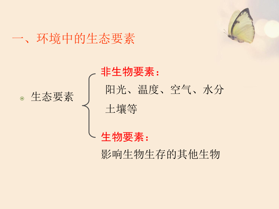 人教版七年级生物上册1.2.1《生物与环境的关系》ppt课件_第4页