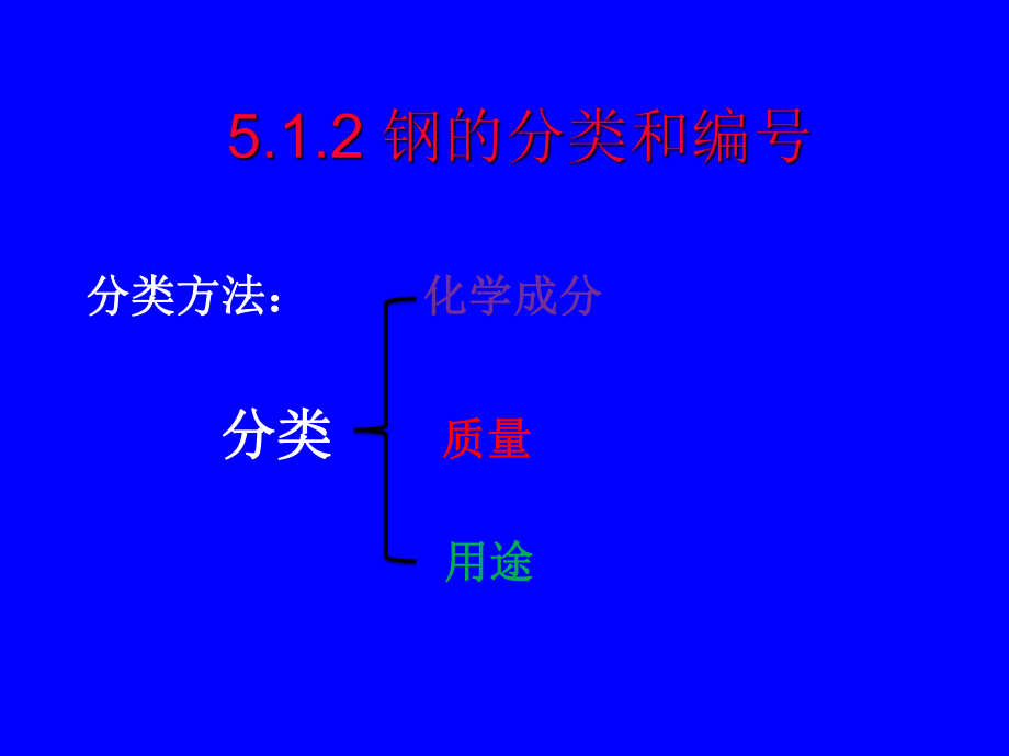 第五章 常用金属材料_第5页