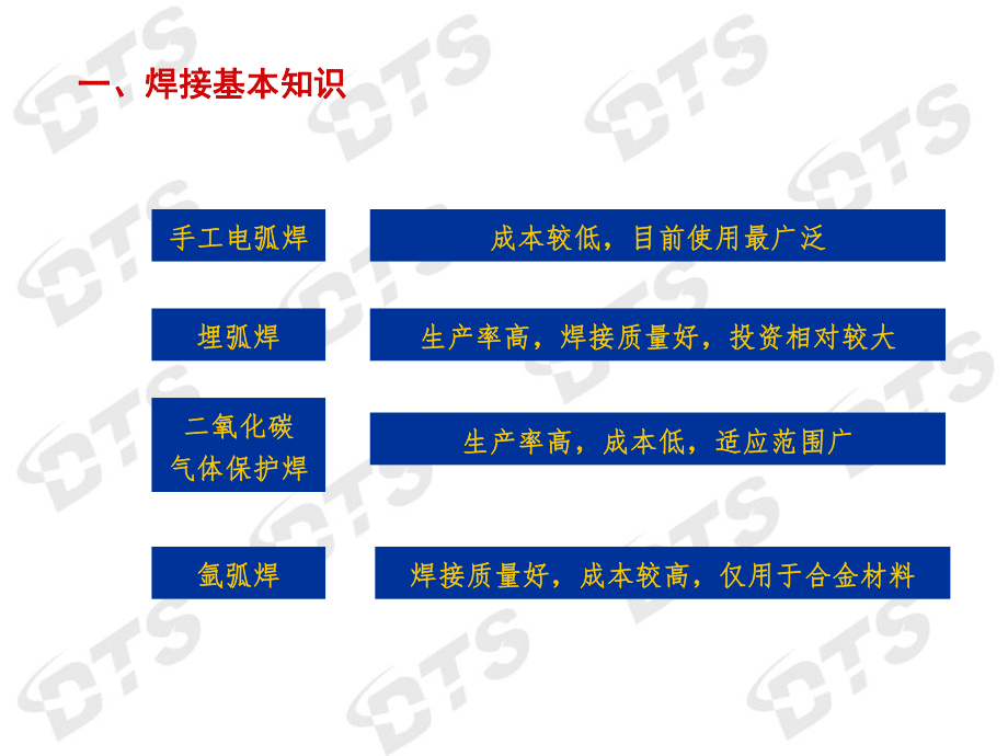 電焊工培訓教材一_第3頁