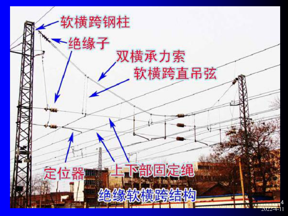 第十二節(jié)軟橫跨、硬橫跨ppt_第4頁