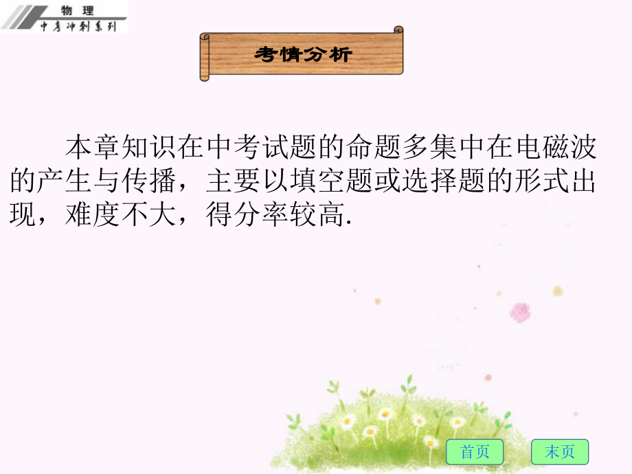 第二十一章信息的傳遞_第3頁