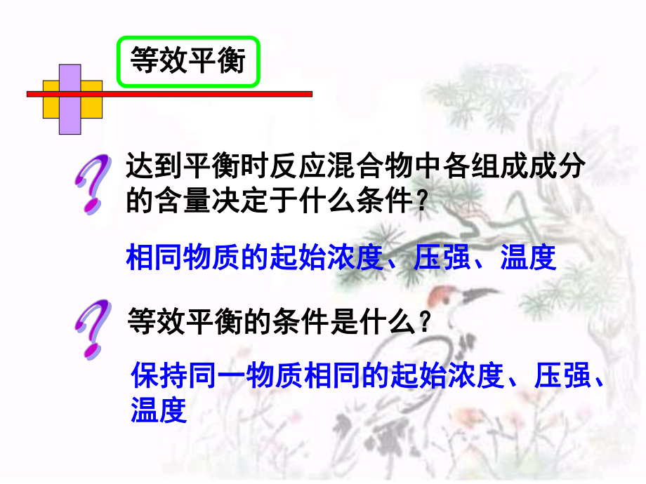 322等效平衡解题思路及应用_第4页