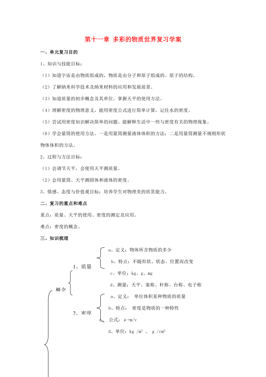九年级物理 第十一章多彩的物质世界复习学案 人教新课标版_第1页