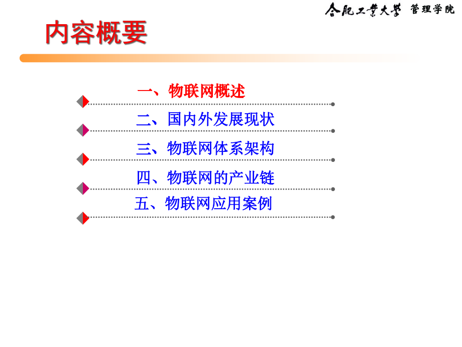 物聯(lián)網(wǎng)講座最終定稿_第3頁(yè)