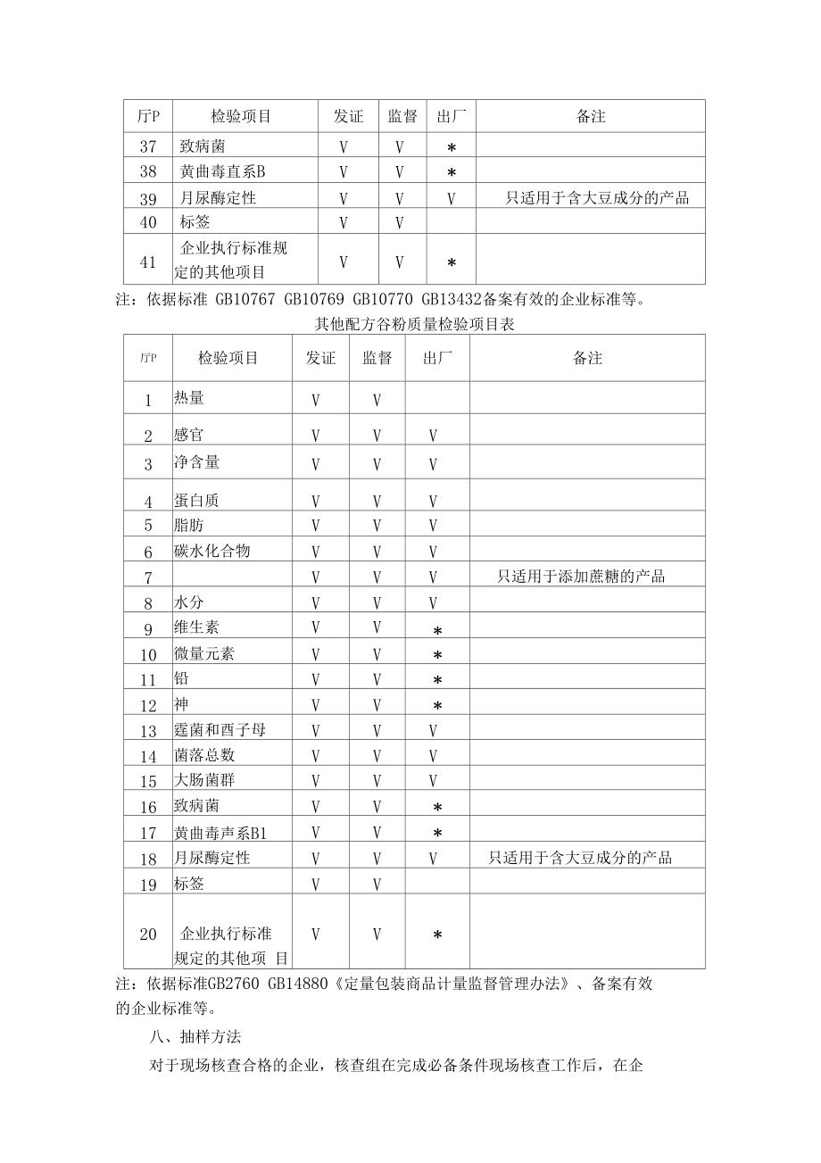 特殊膳食食品生产许可证审查细则_第5页