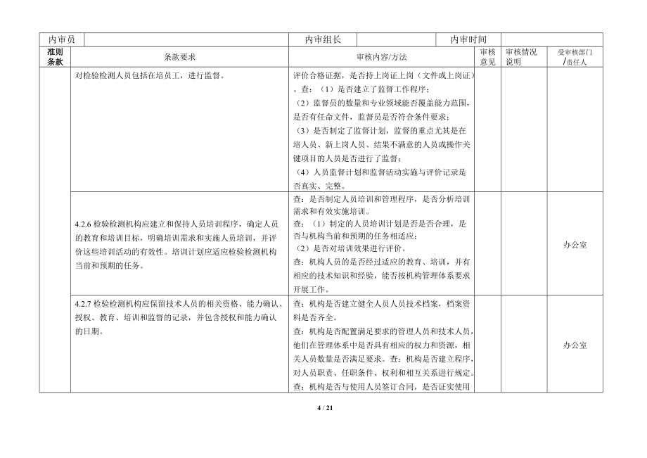 資質(zhì)認(rèn)定內(nèi)審檢查表 (2016版)_第4頁(yè)