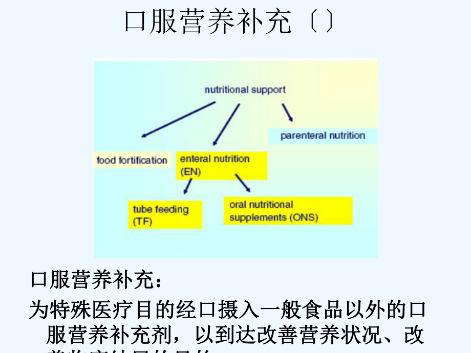 ONS在外科中的應用_第2頁